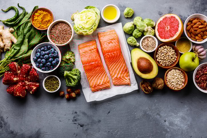 Nutrition & Diet