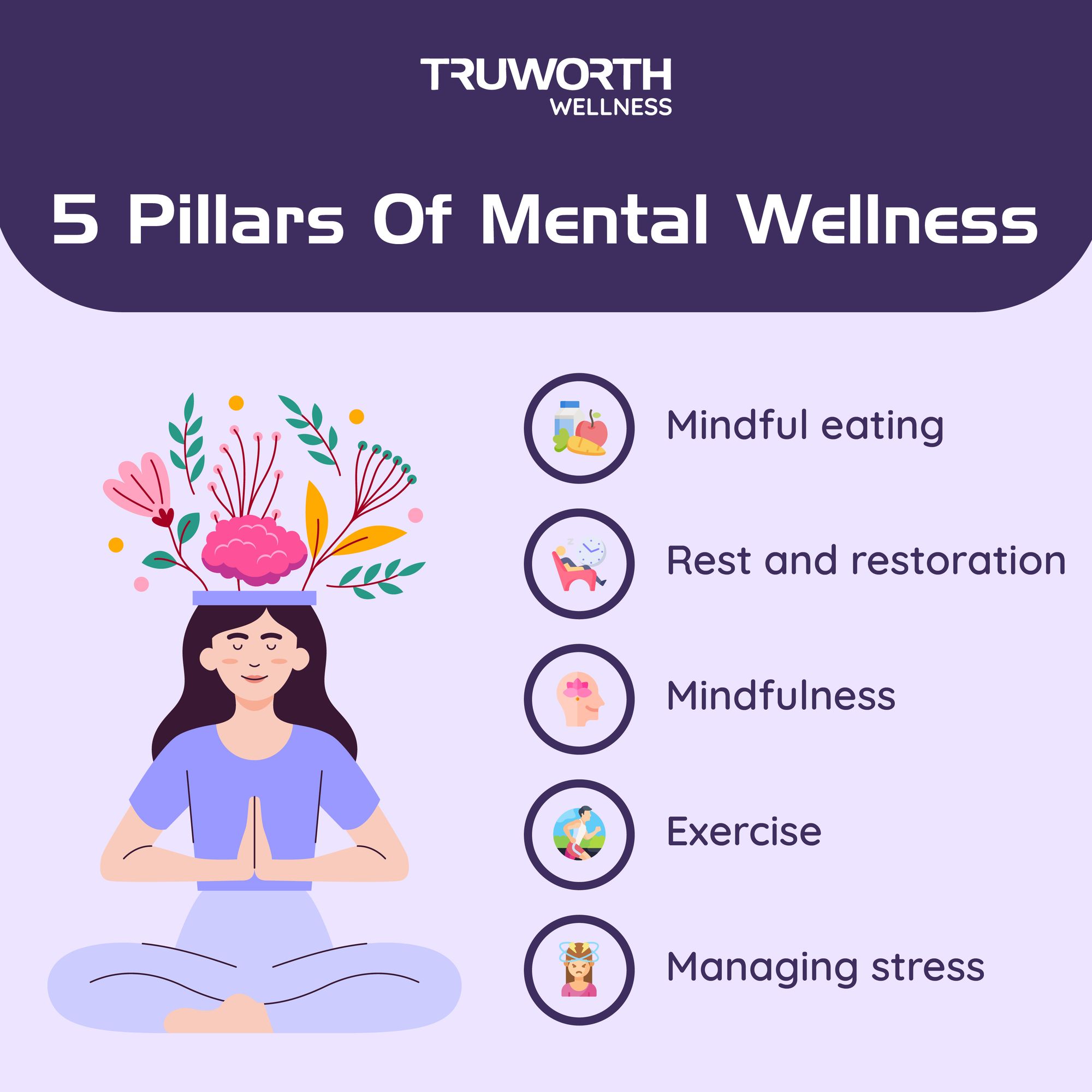 Mental wellness and mindfulness